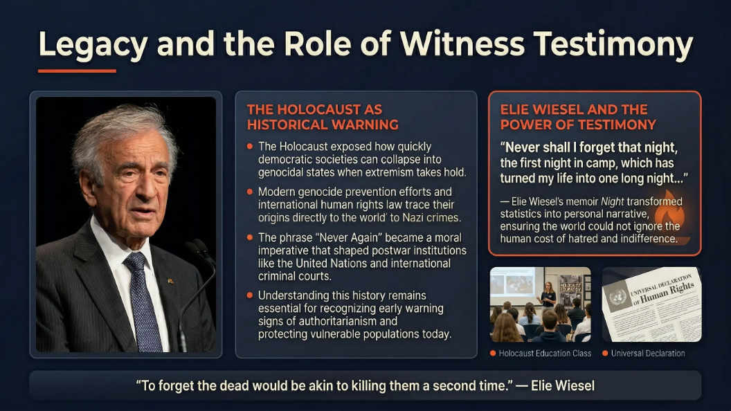 Slide 13