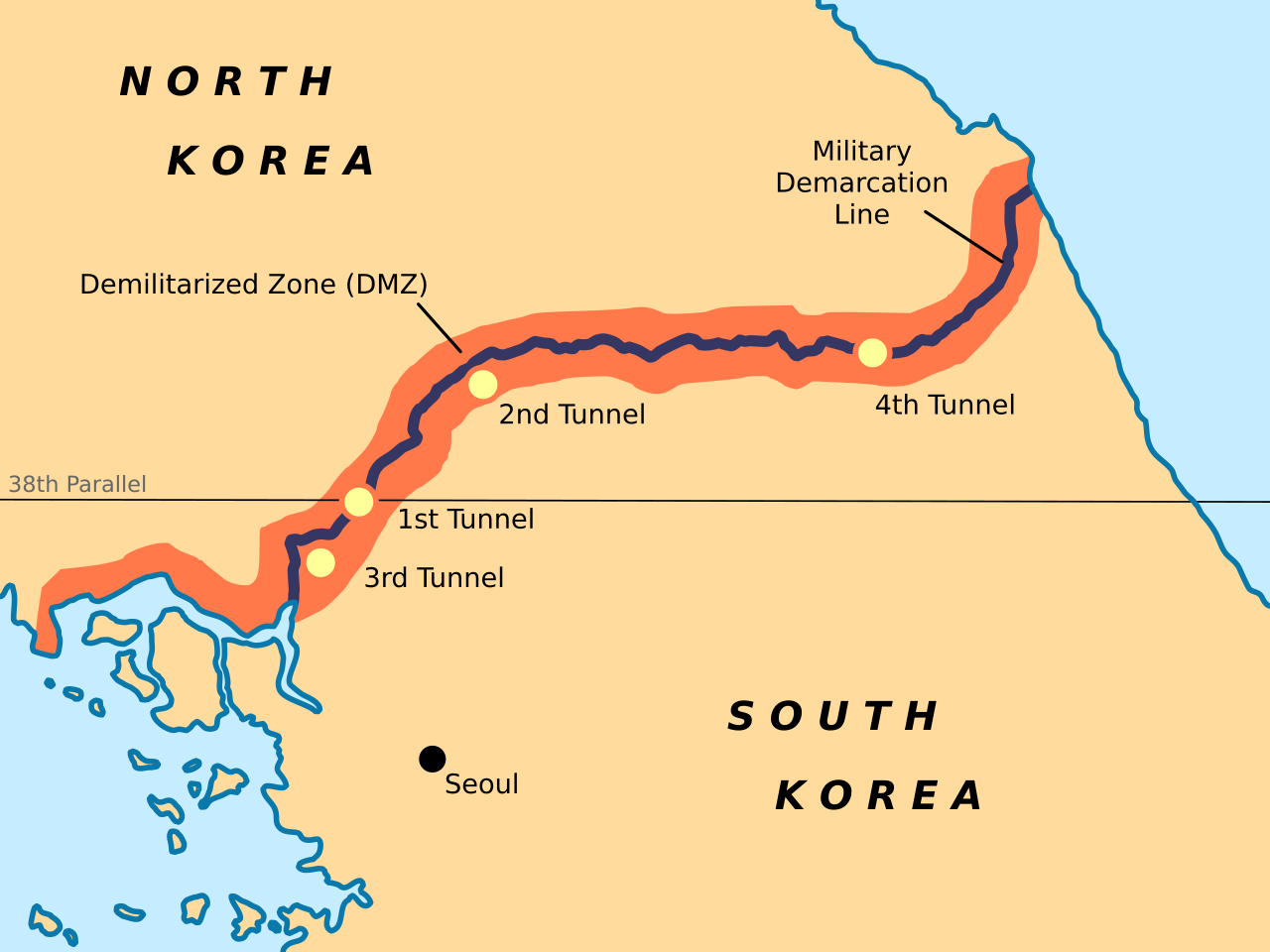 The 38th Parallel